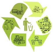 economie circulaire lamy environnement
